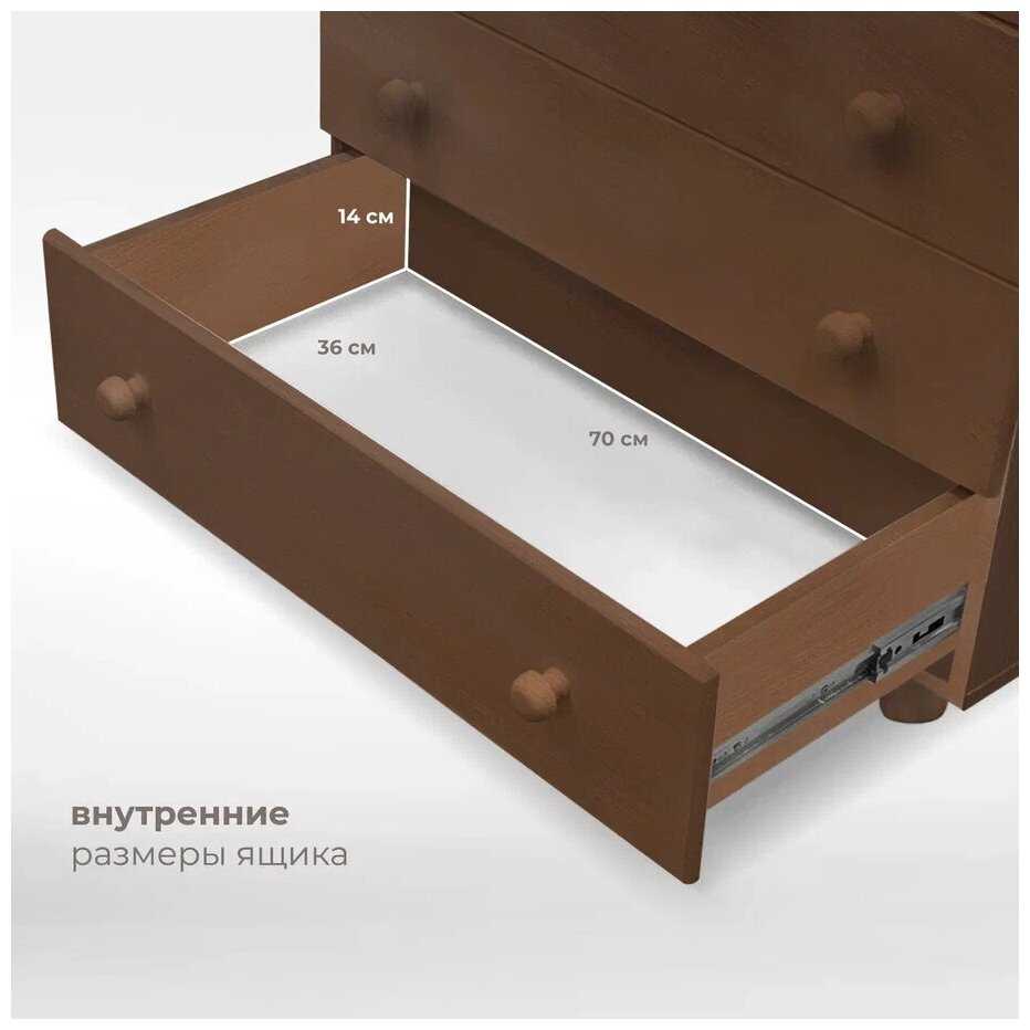 Детский комод Nuovita Perla фотография 7