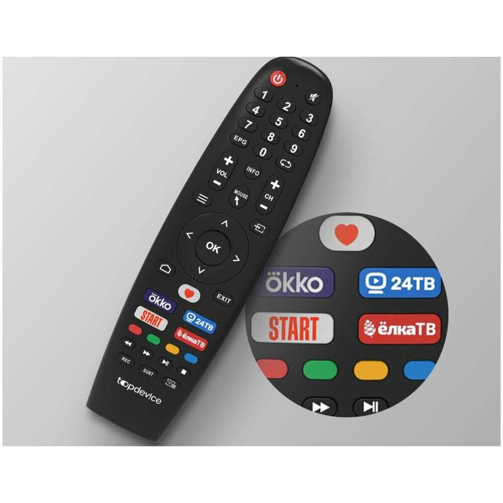 Телевизор TopDevice TDTV43CS05U_ML фотография 3