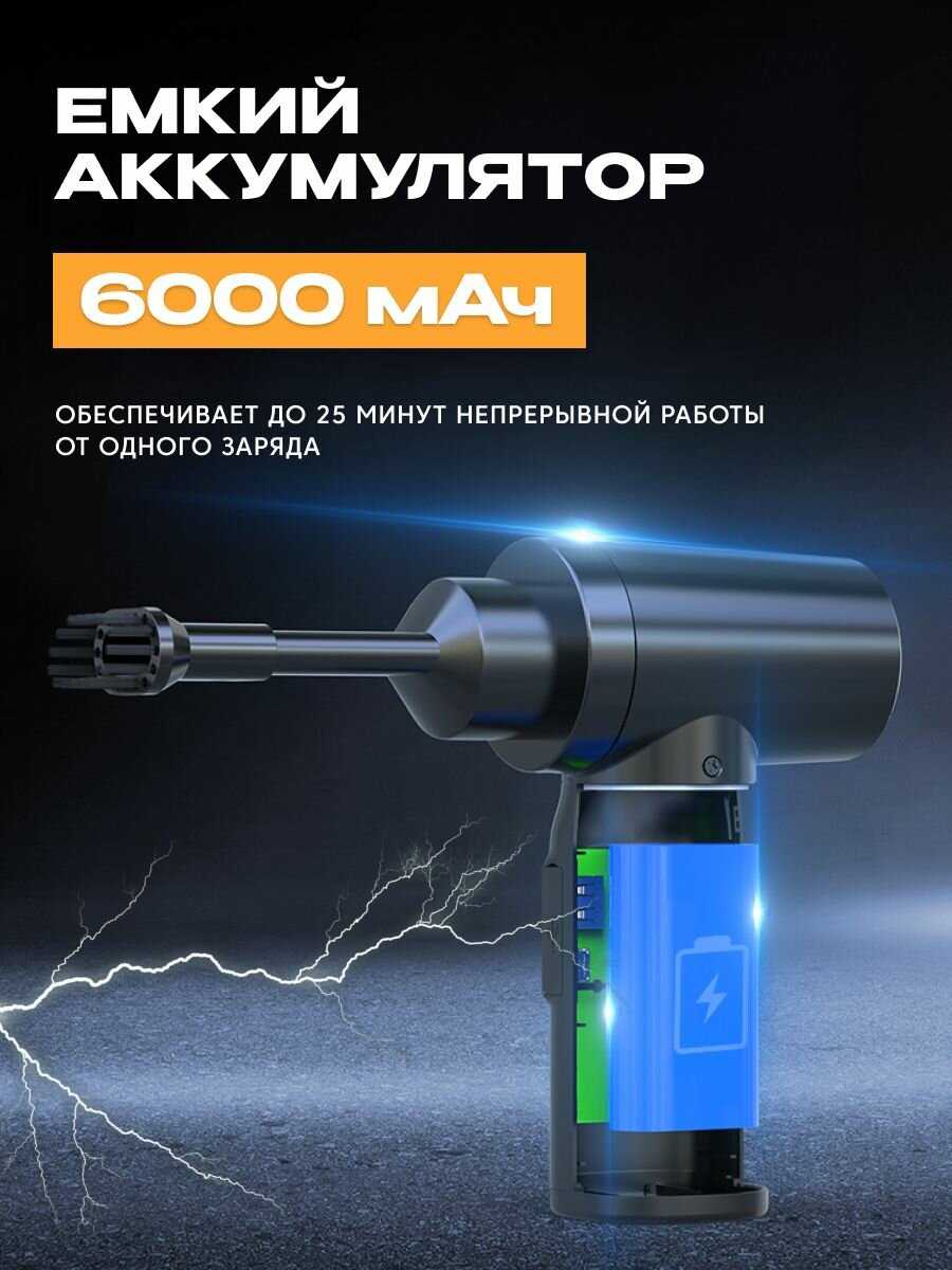 Воздуходувка 3 в 1 - насос, пылесос и очиститель, 7800 Па, 6000 мАч (AVA-AIR-004) фотография 6