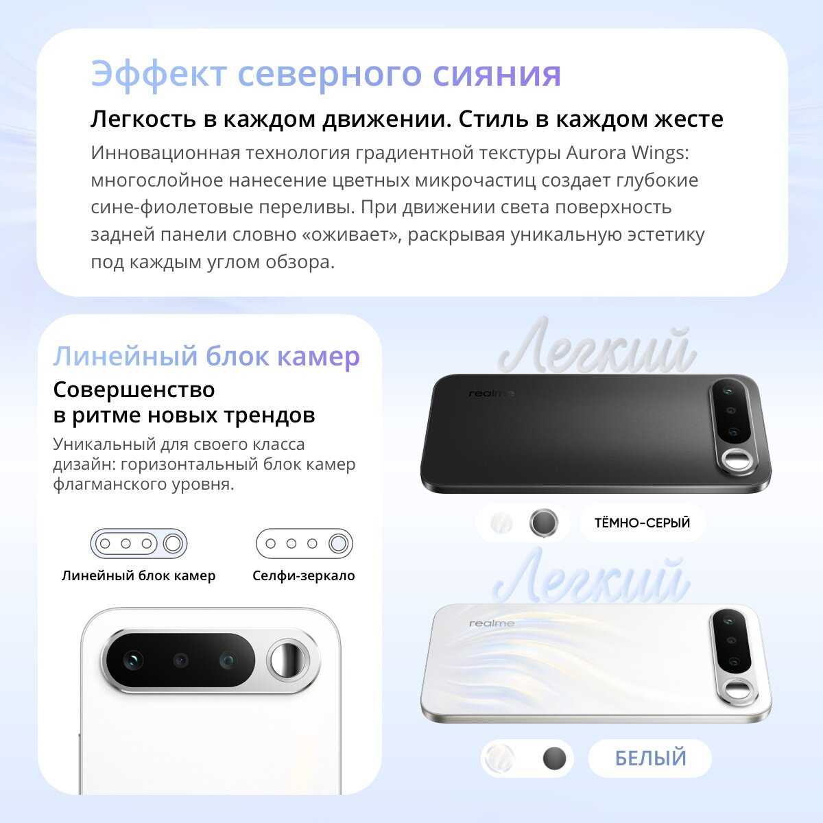 Смартфон realme 16 5G фотография 2