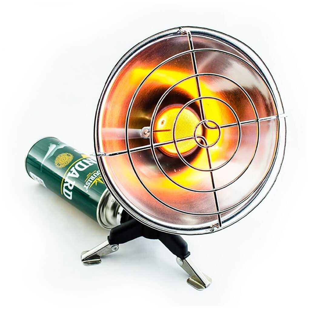 TOURIST Laska 0.7 кВт фотография 4