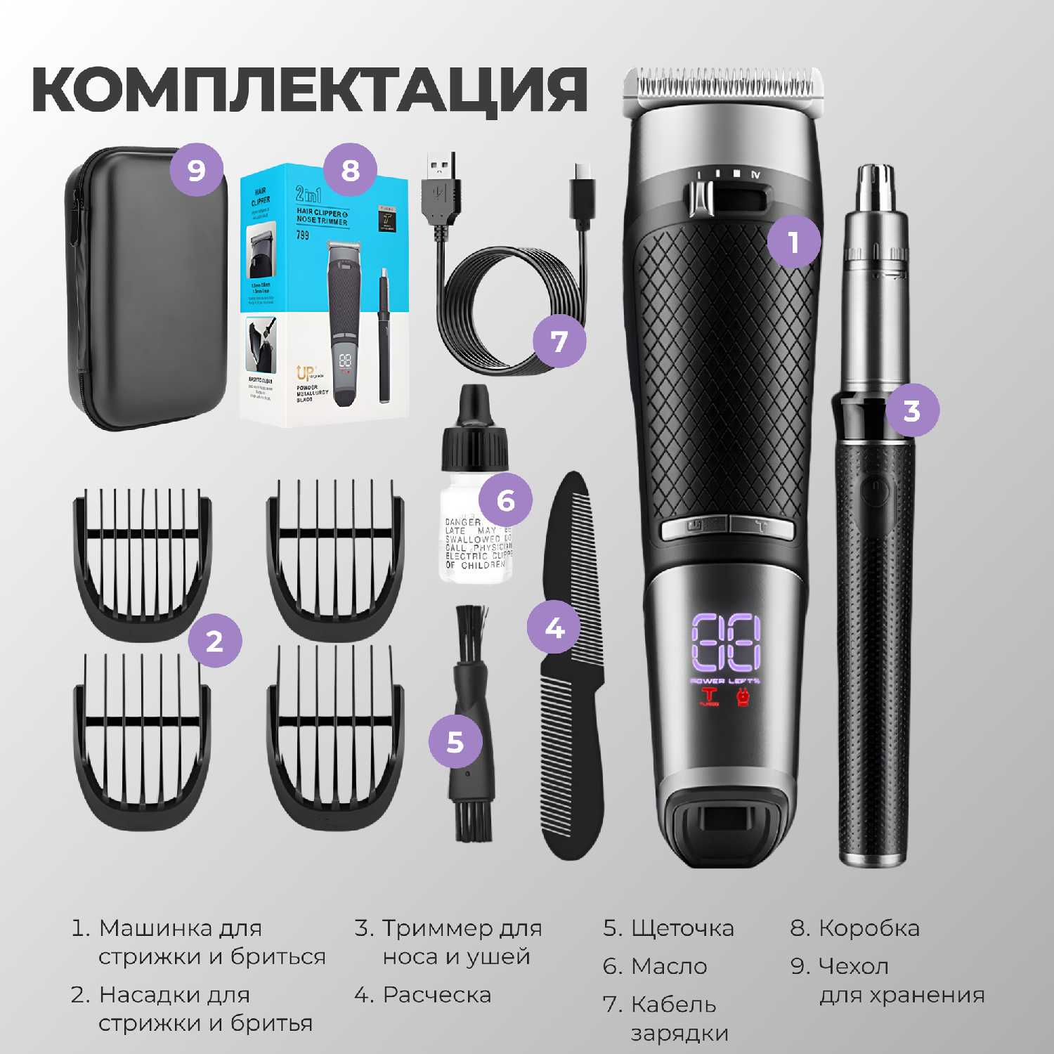 Машинка для стрижки волос Lettfort 2в1 фотография 9