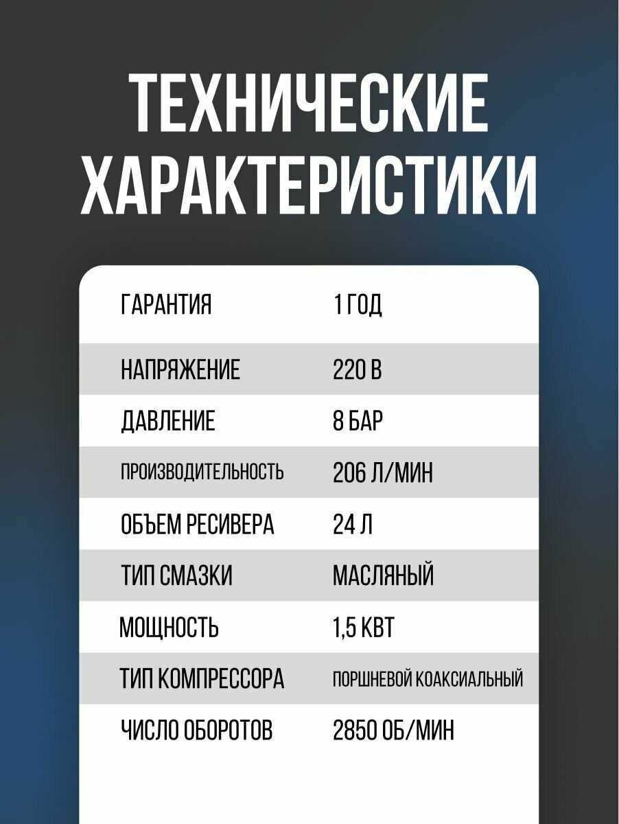 Компрессор P.I.T. PAC24-C фотография 16