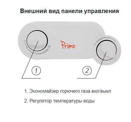 Накопительный водонагреватель Innovita Primo 11 фотография 5