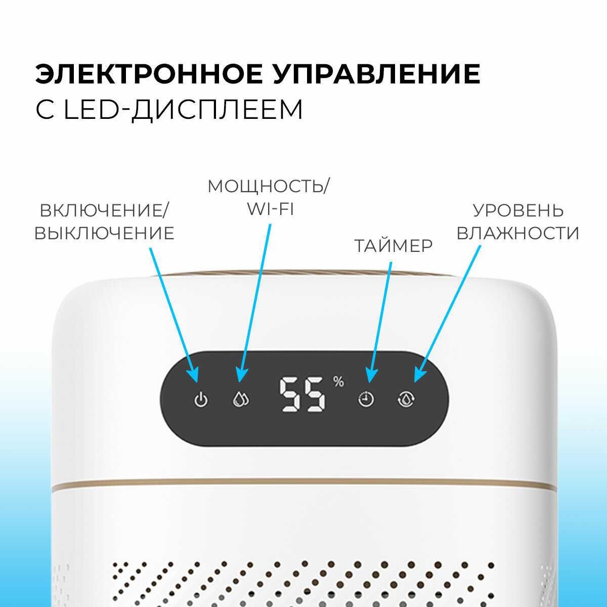 Мойка воздуха STEELBERG STL-SA400/5.0E-WT фотография 5