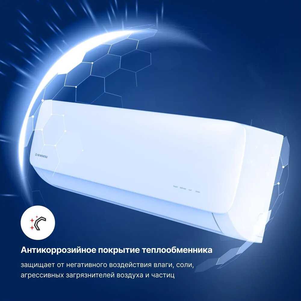 Мульти сплит-система Kentatsu Мульти сплит-система для 4-х комнат (K4MRA100HZRN1/KMGA26HZRN14) фотография 18