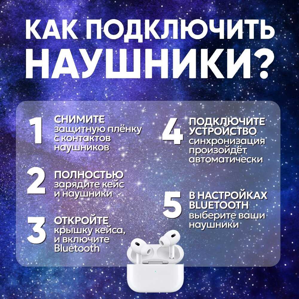 Наушники беспроводные A.Pods Pro 2 фотография 2