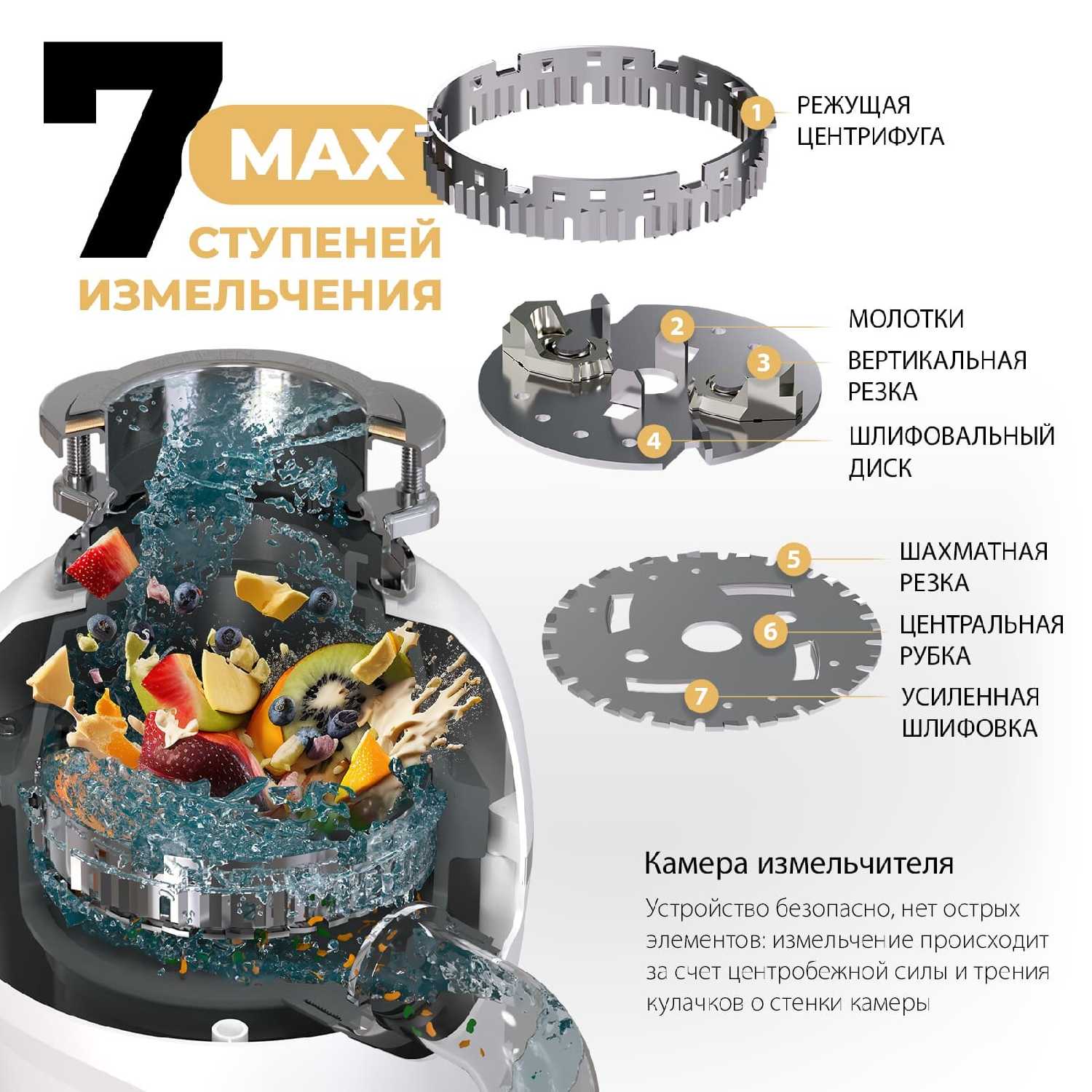 Измельчитель пищевых отходов Bousen DISPOSER ULTIMATE электрический для раковины фотография 3