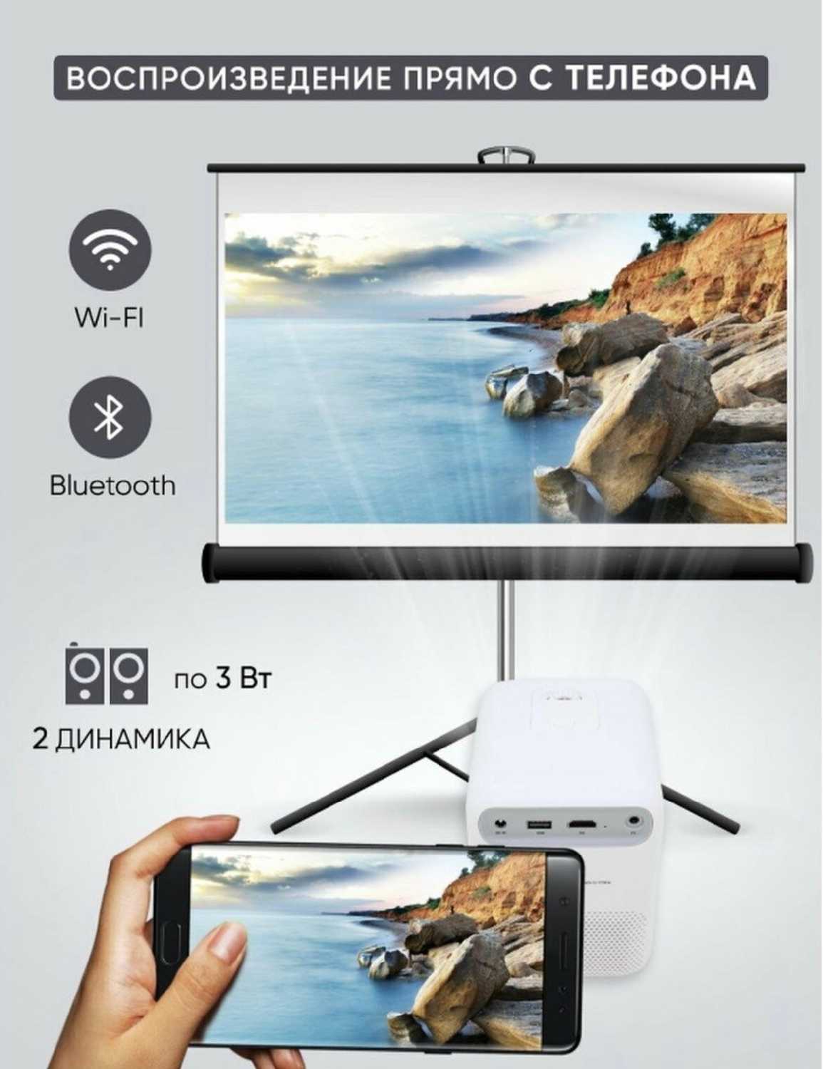 Портативный проектор Lingbo T4 MAX (Full HD) фотография 4