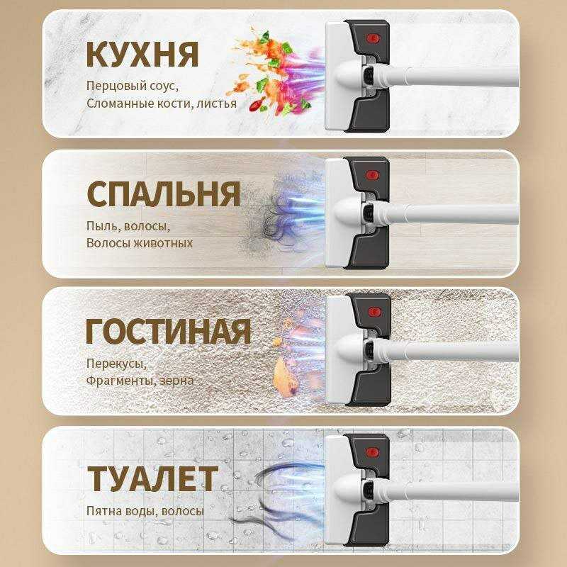 Пылесос Modengo A0203 аккумуляторный фотография 9