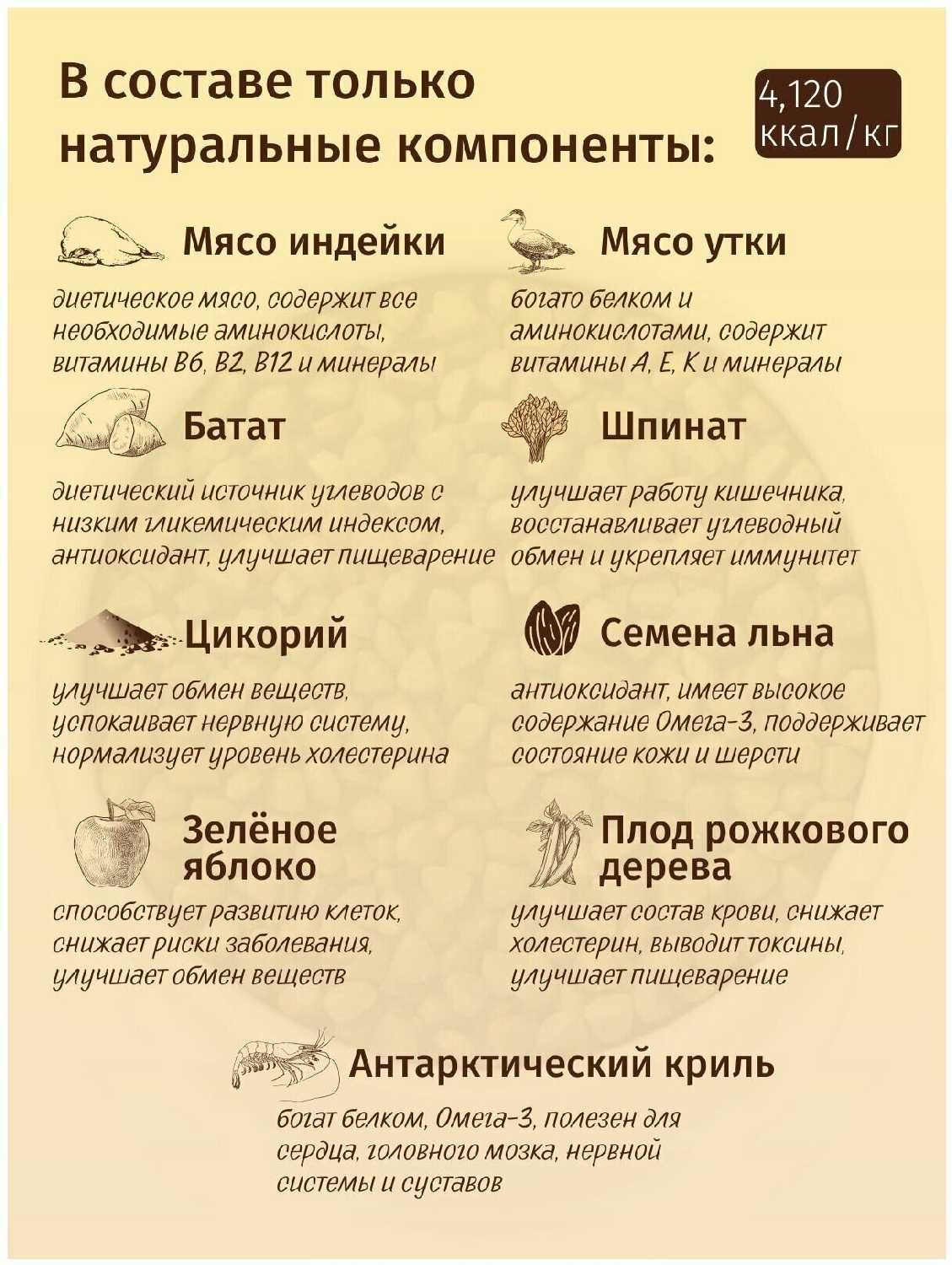 Корм для собак Grandorf беззерновой (утка с индейкой) фотография 4
