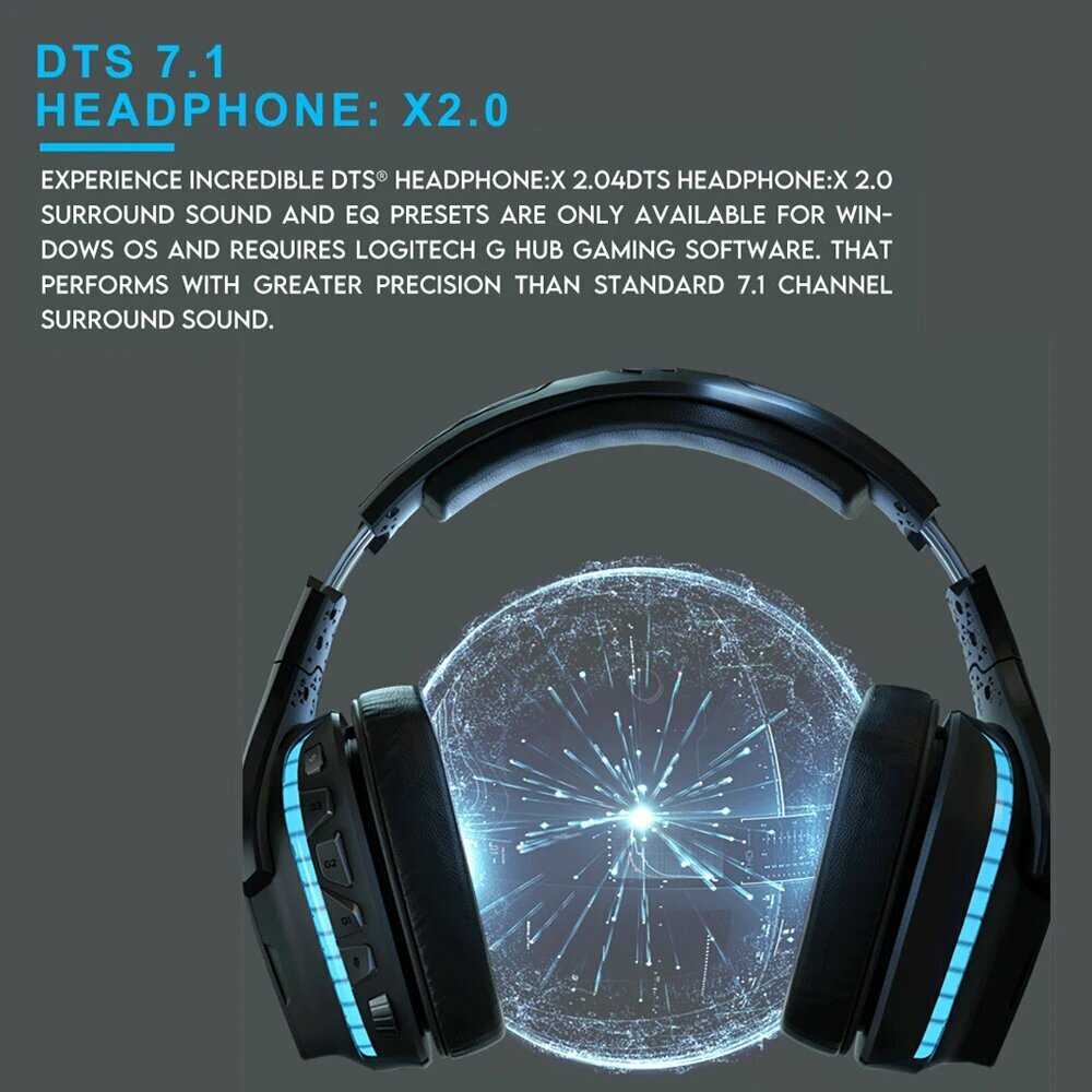 Беспроводная игровая гарнитура Logitech G933S LIGHTSYNC 7,1, игровые наушники Surround RGB DTS Dolby для ПК геймеров G935 100%, Новинка фотография 2
