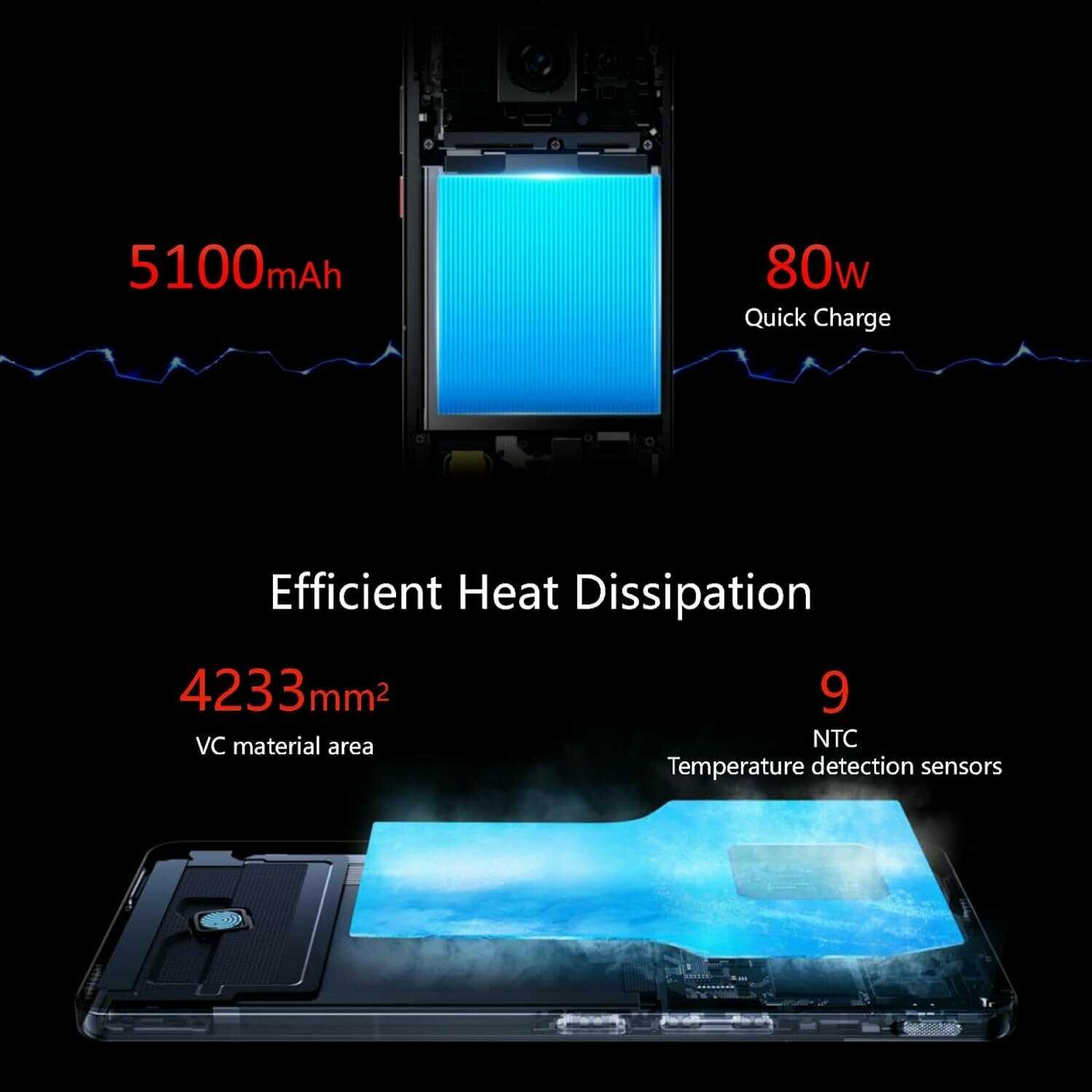 Смартфон Nubia Z50S Pro фотография 18