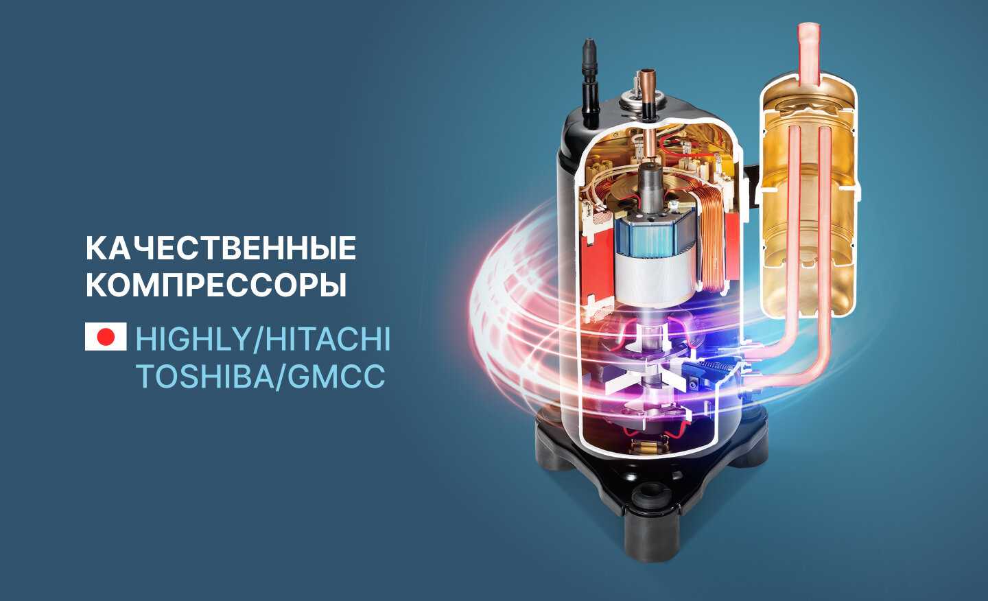 Сплит-система Centek CT-65CDC09 фотография 3