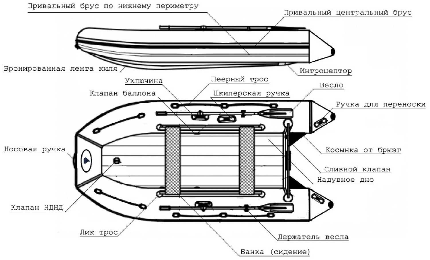 Надувная лодка Regat 380К НДНД фотография 4