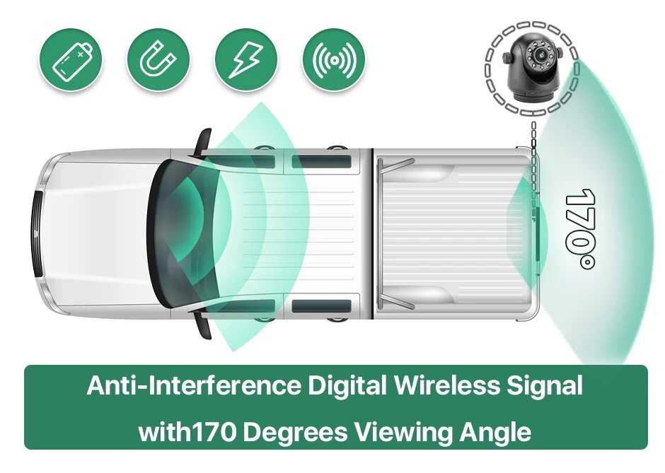 GreenYi 5G WiFi Магнитная сцепка (5G WiFi) фотография 11
