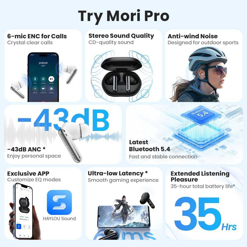 Bluetooth-наушники Haylou Mori Pro фотография 2