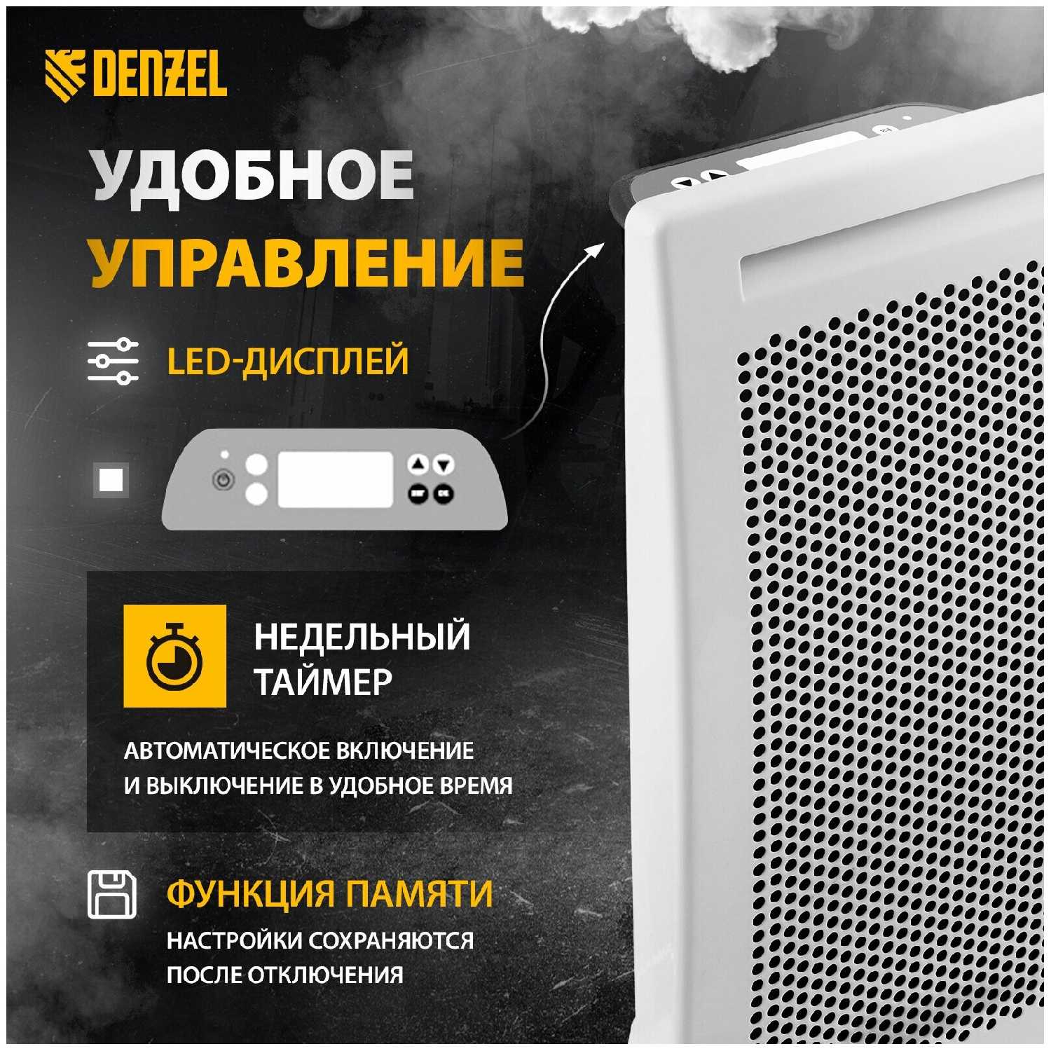 Конвектор HybridX HybridX-1500 фотография 8