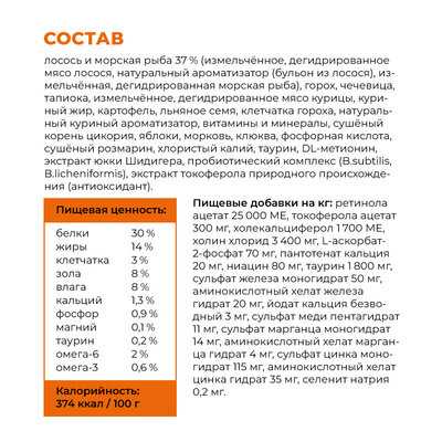 Корм для кошек GO'KITCHEN Skin+Coat Care фотография 15