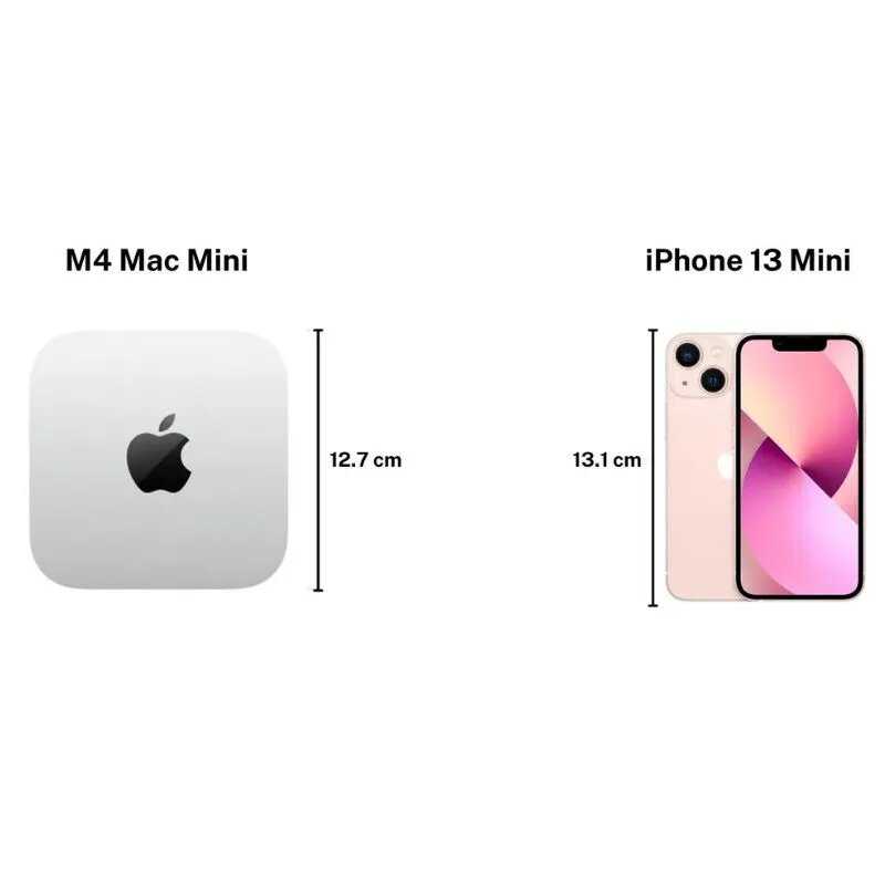 Мини настольный компьютер Apple Mac Mini (M4 10C CPU, 10C GPU, 2024) фотография 26