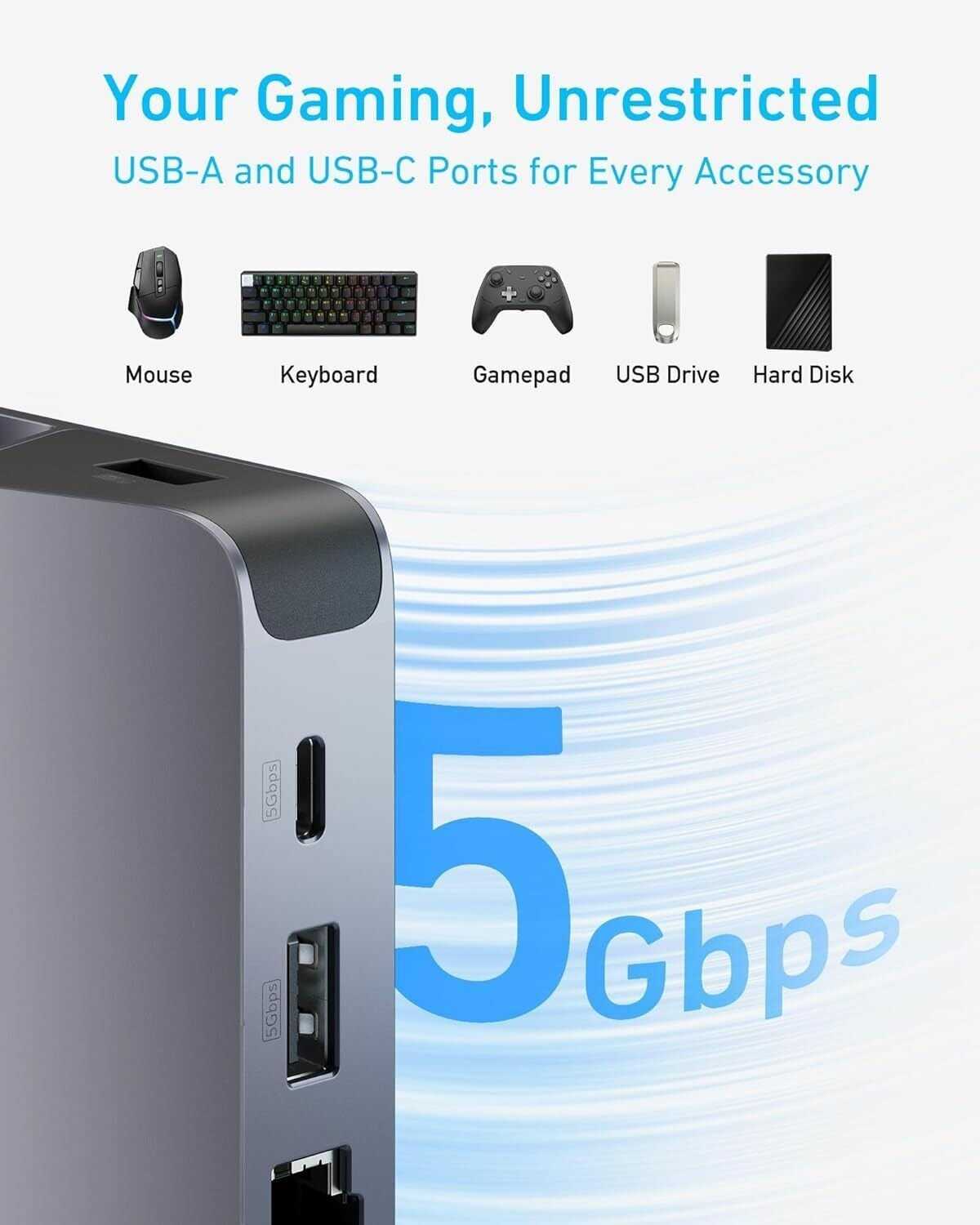 Зарядная док-станция Anker 6-in-1 HUB Docking Charging Station фотография 7