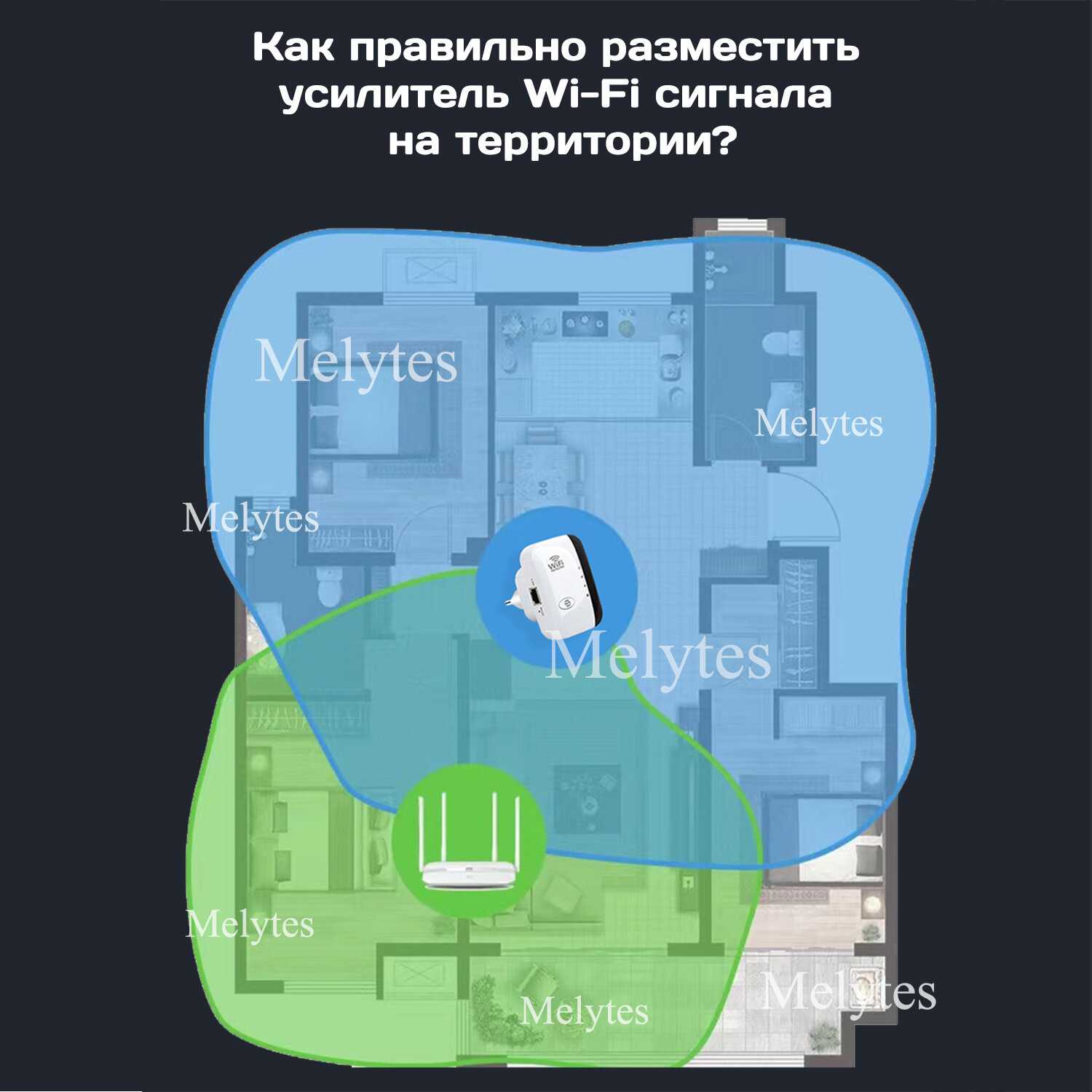 Wi-Fi усилитель Wi-Fi усилитель (репитер) фотография 2