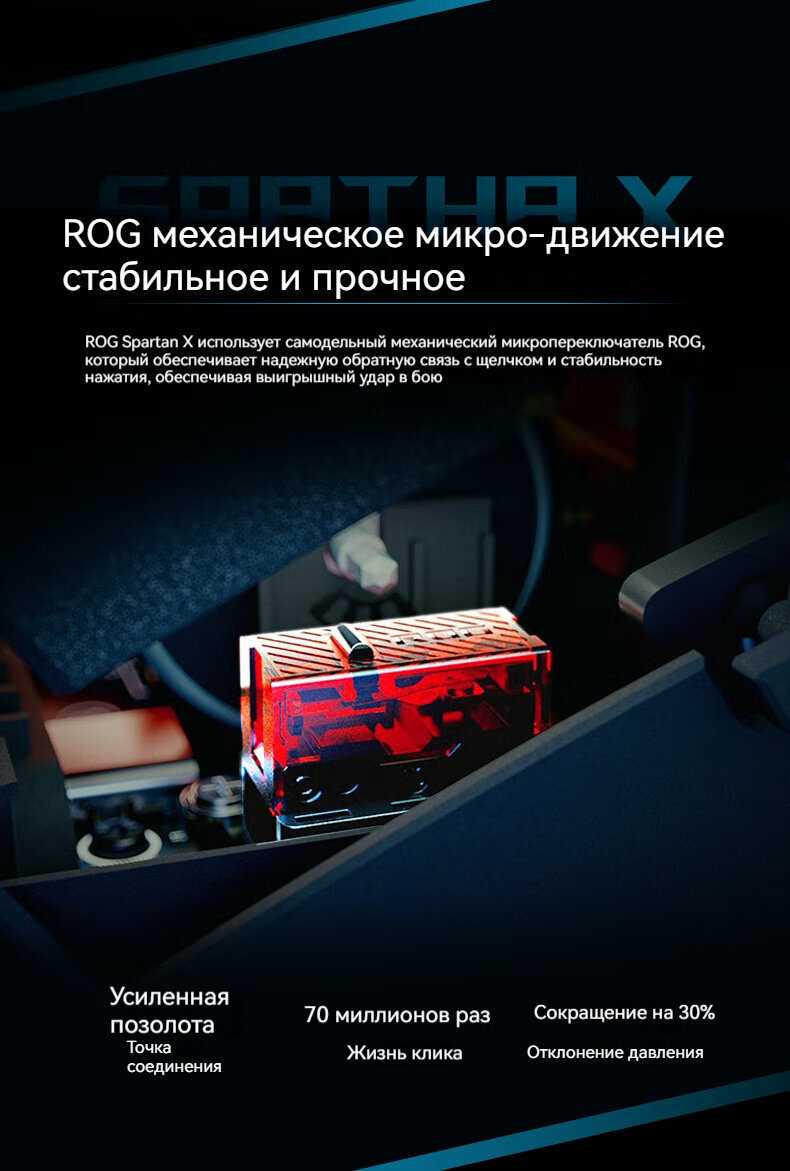 Беспроводная игровая мышь ROG Spartan X (PAW3370) фотография 6