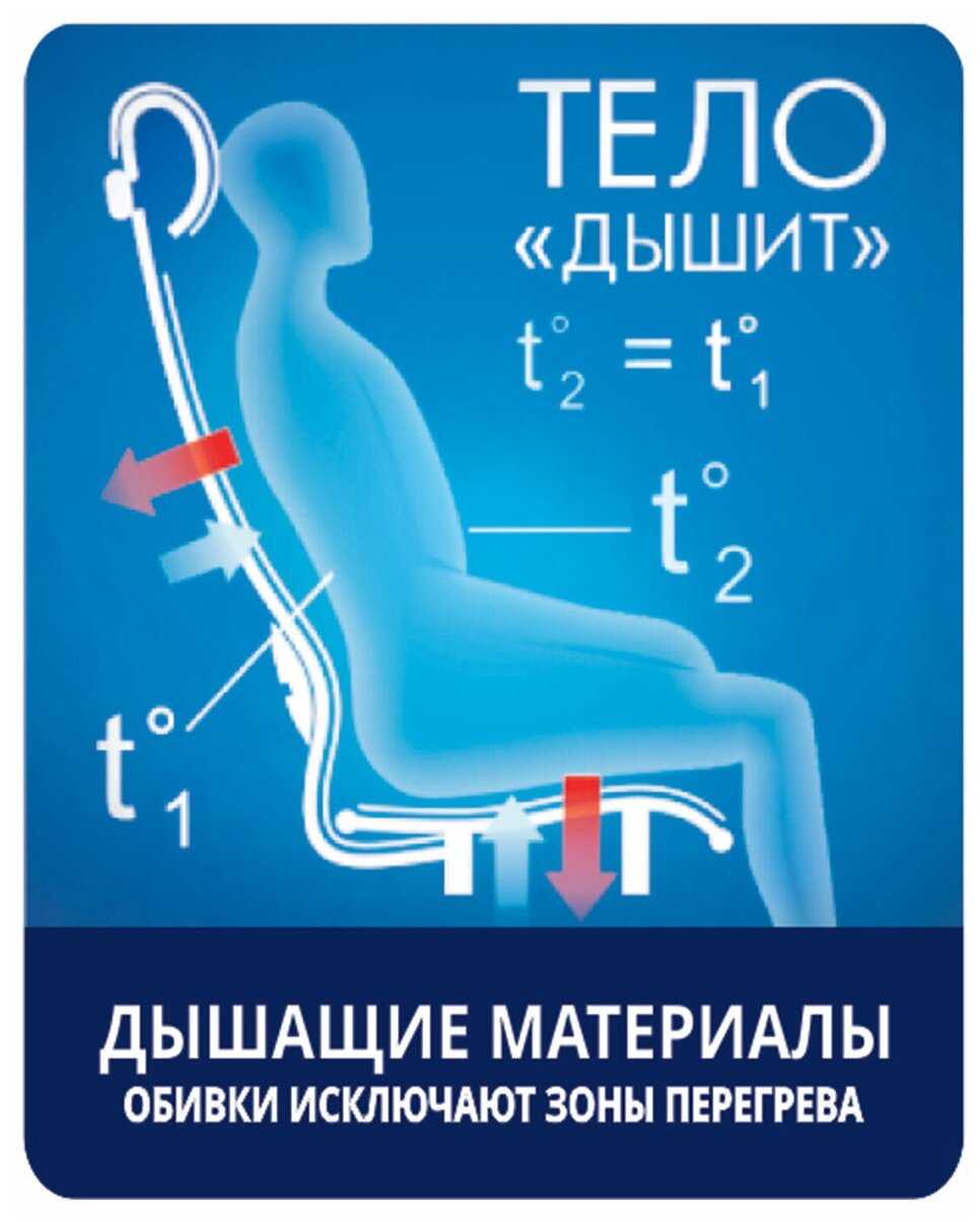 Компьютерное кресло Метта МЕТТА К-7-Т CH для руководителя фотография 12