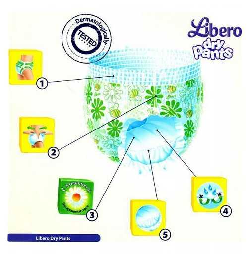 Libero трусики Dry Pants 5 (10-14 кг) фотография 6