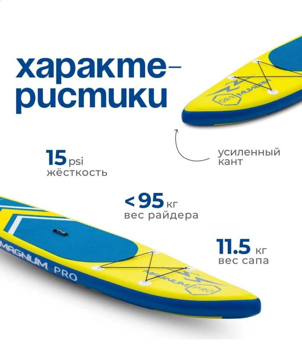 Сап борд надувной Magnum PRO 10.6 фотография 6