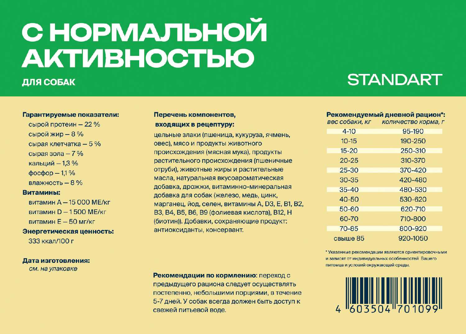 Корм Profifeed для собак с нормальной активностью фотография 2