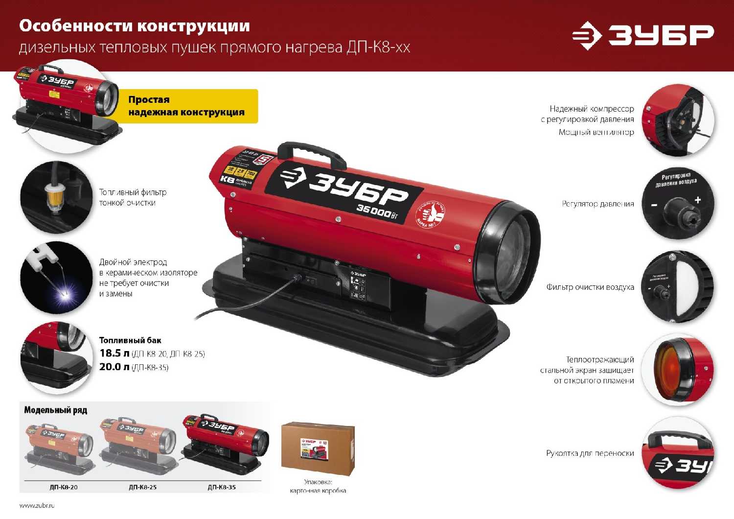 Дизельная тепловая пушка ЗУБР Электрод зажигания (ДП-К8-20) фотография 9