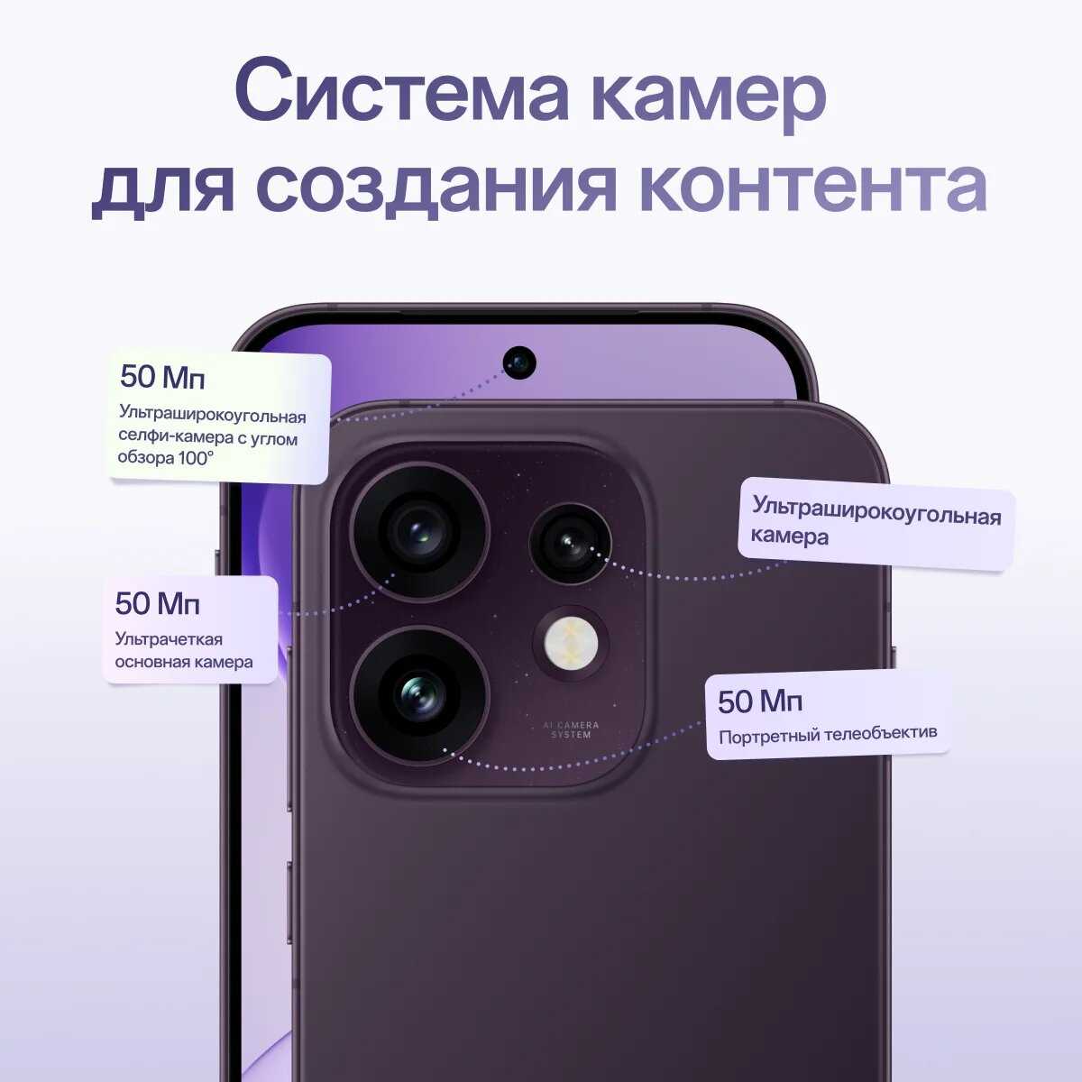 Смартфон OPPO Reno16 F фотография 8