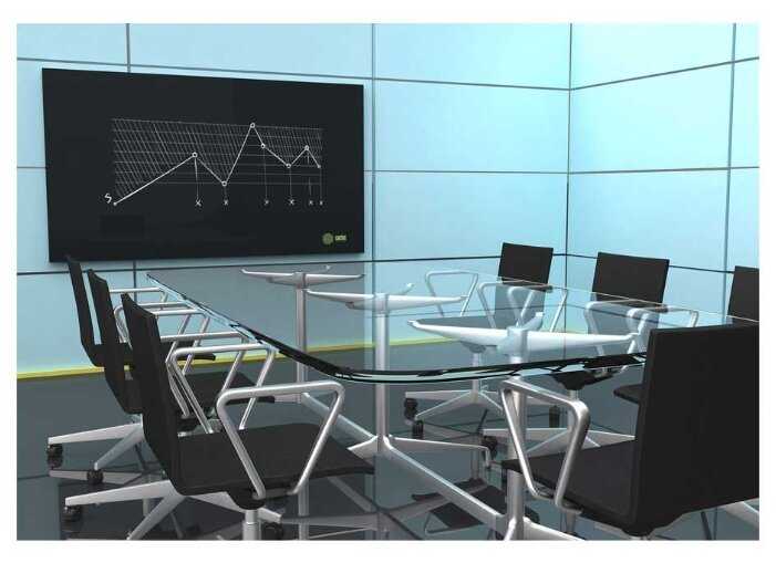 Доска стеклянная магнитно-маркерная cactus CS-GBD-65x100 фотография 1