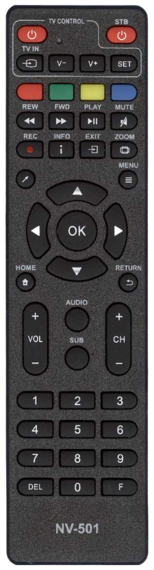 Пульт PDUSPB NV-102 +TV (NV-501) ic для DVB-T2 ресивера
