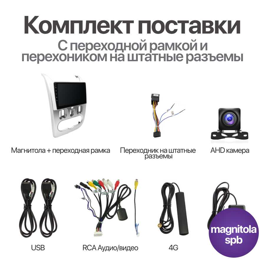 Штатная автомагнитола RENAULT Logan, Sandero (6Gb+128Gb) фотография 21