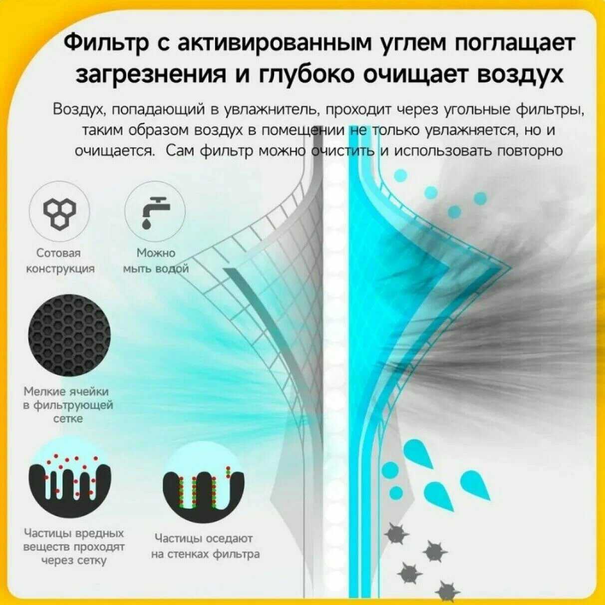 Увлажнитель воздуха Deerma DEM-F630 фотография 11