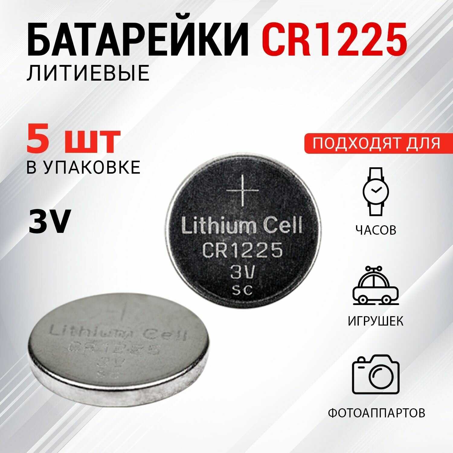 Литиевые батарейки Rexant CR1225 (30-1103)