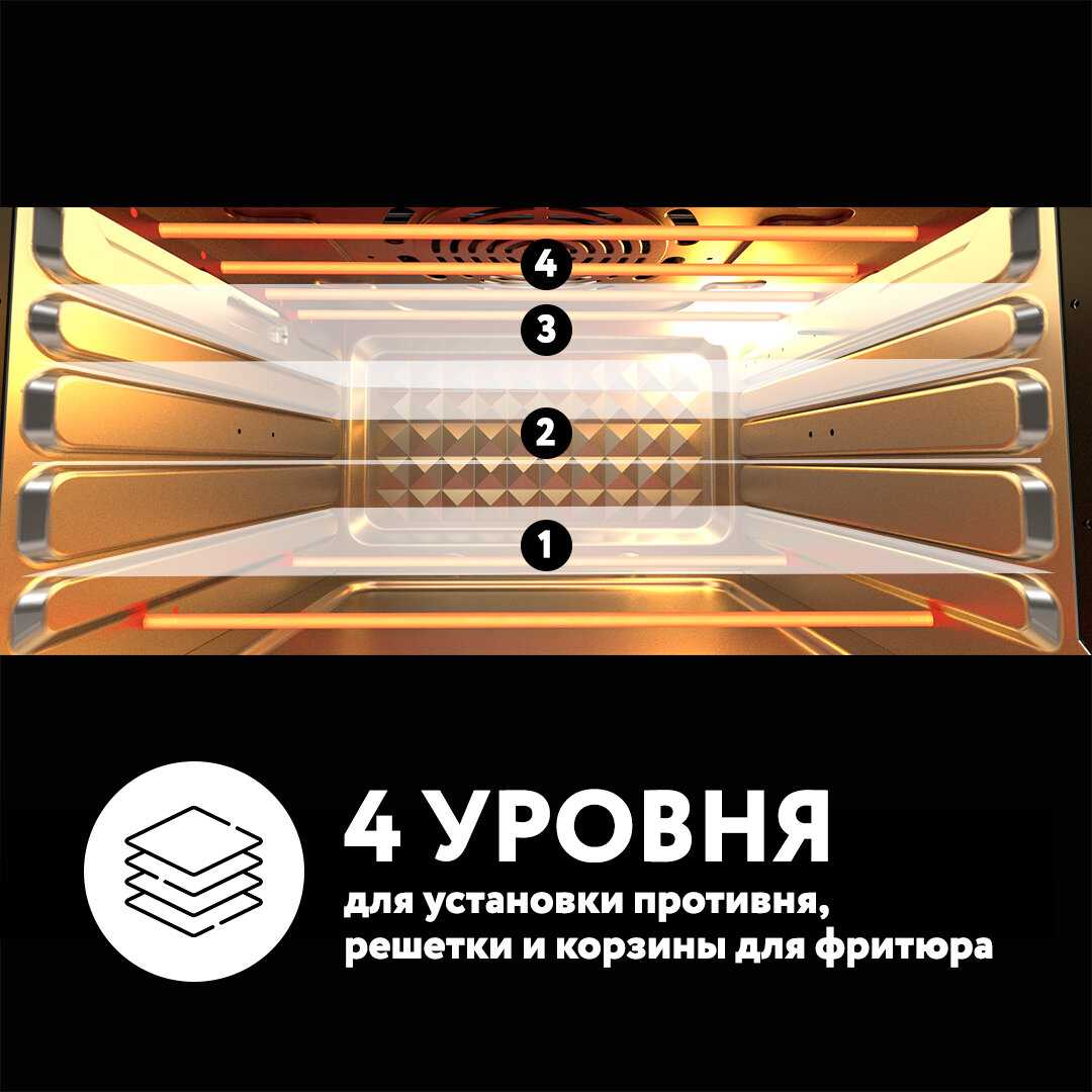 Мини-печь с конвекцией OBERHOF Mofen L26 фотография 5