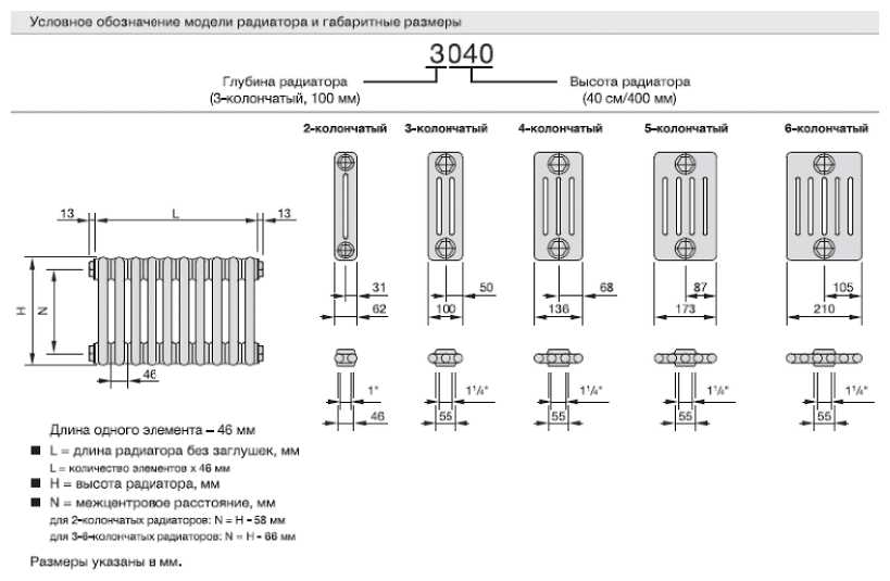 Радиатор трубчатый Zehnder Charleston 2180, 06 сек.1/2 ниж. подк. RAL9016 (кроншт. в компл) фотография 4