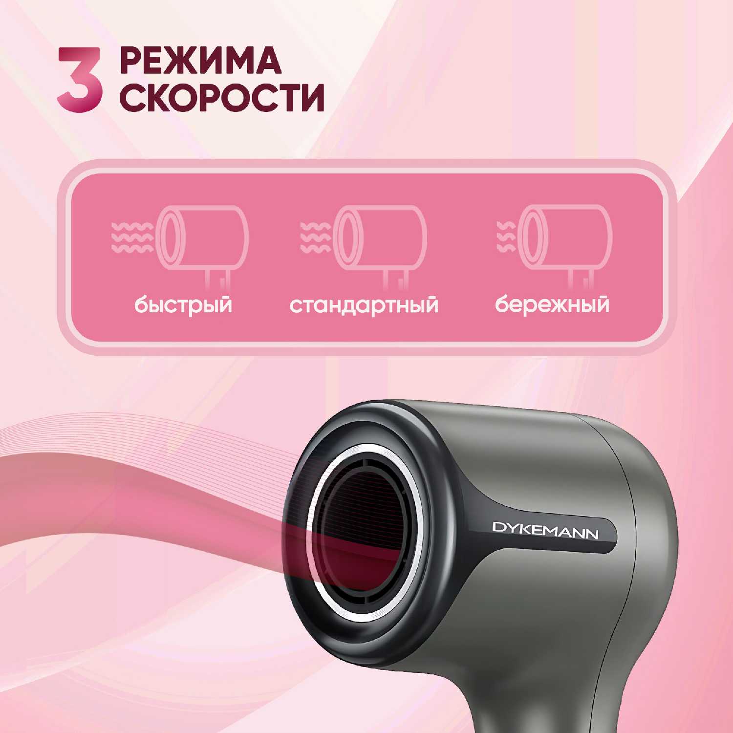 Фен Dykemann Фен с магнитными насадками Dykemann SE-09 фотография 5