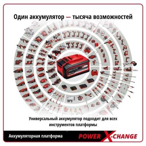 Опрыскиватель Einhell GE-WS 18/150 Li-Solo фотография 4