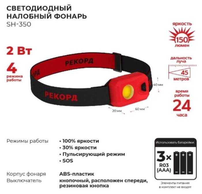 Фонарь налобный светодиодный 
