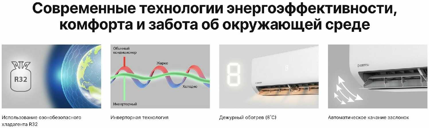 Настенная сплит-система Kentatsu KSGOT70HZRN1/KSROT70HZRN1 фотография 18