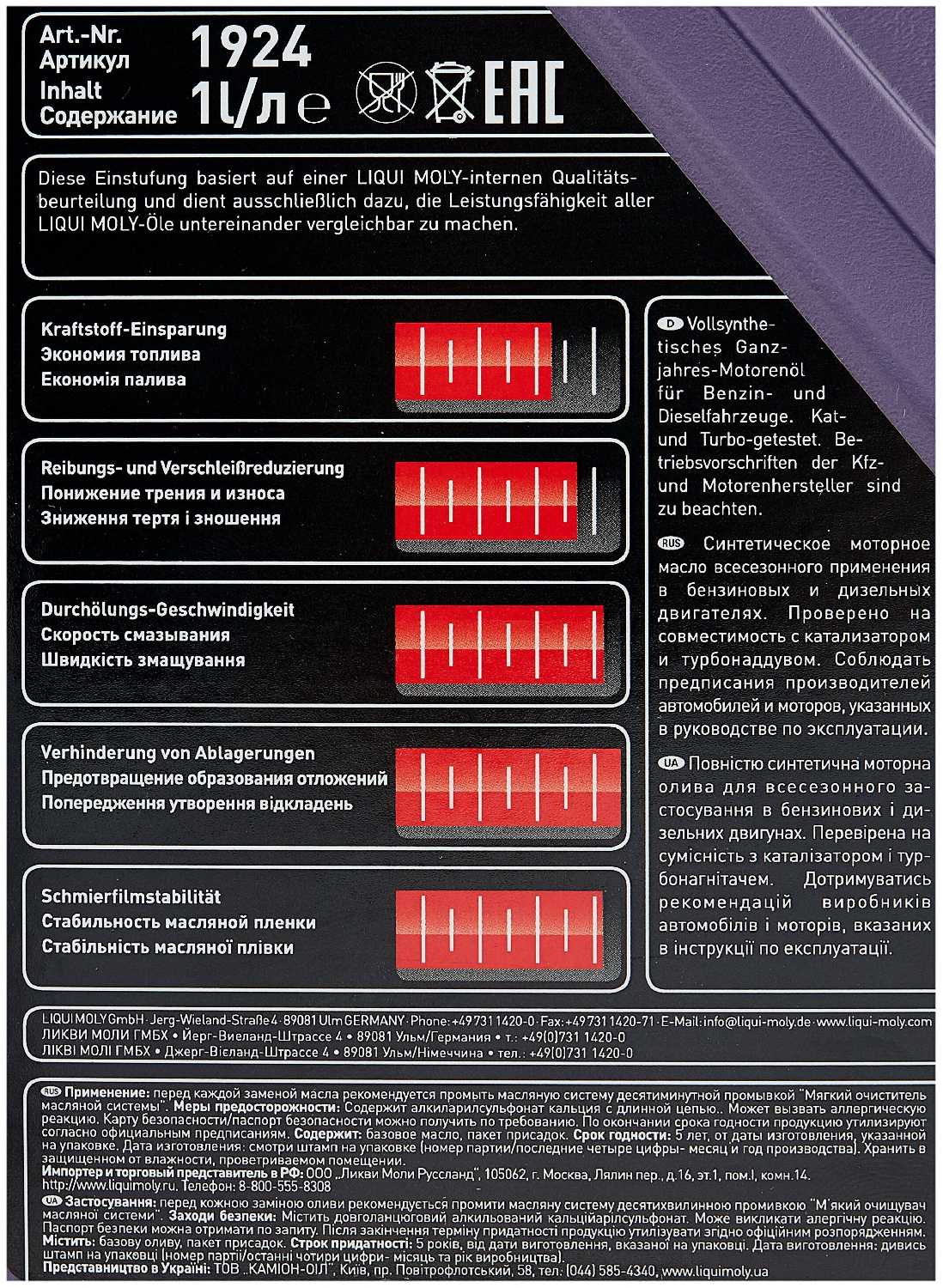 HC-синтетическое моторное масло LIQUI MOLY Synthoil High Tech 5W-40 фотография 2