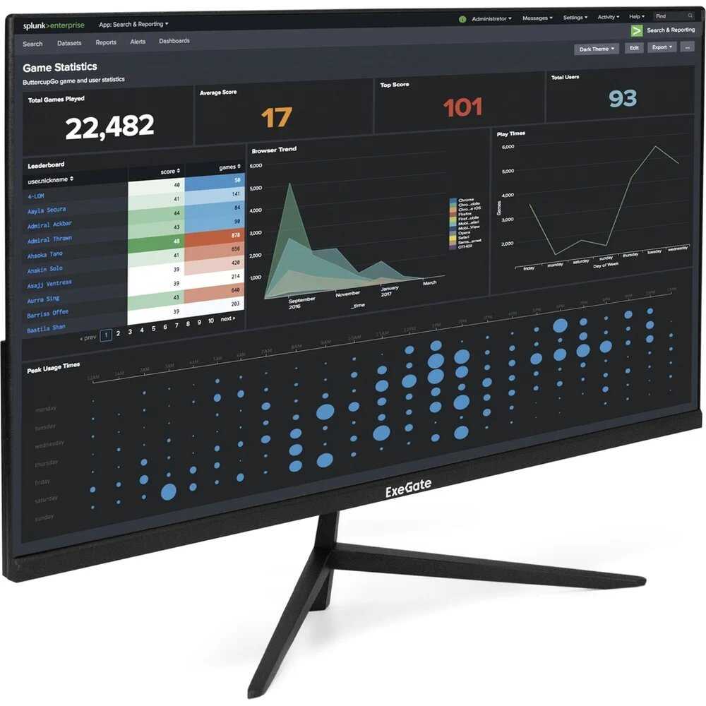 Монитор ExeGate ProSmart EZ2707CA фотография 25