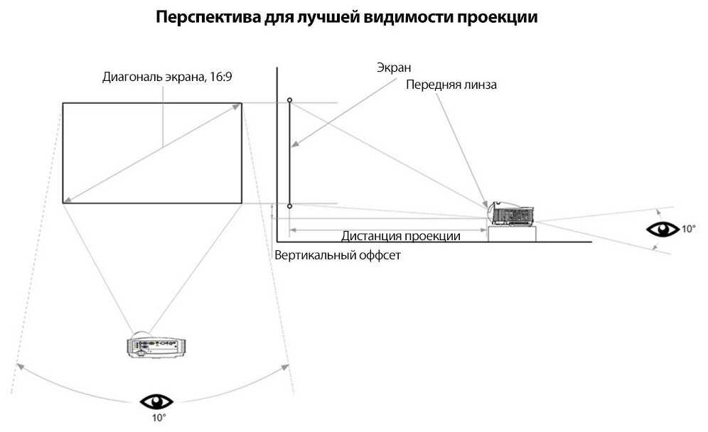 Светоотражающий проекционный экран TOUYINGER 120 дюймов фотография 8