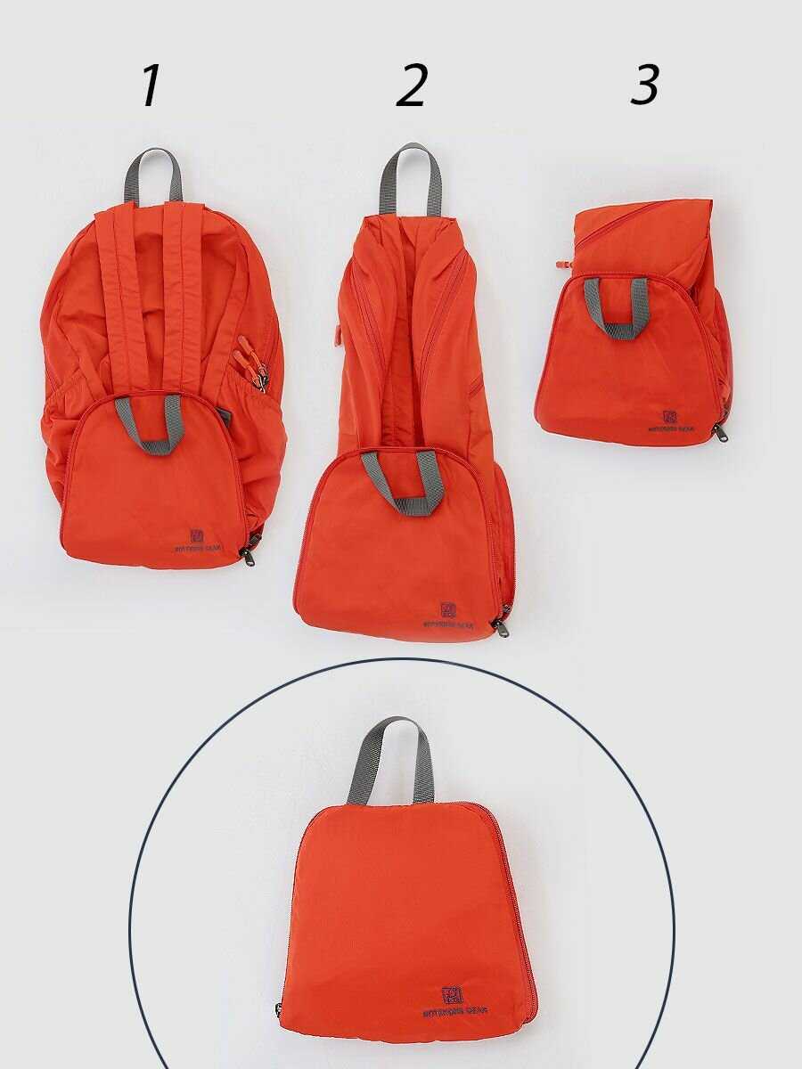 Рюкзак Rotekors Rittlekors Gear (RG9081) фотография 30