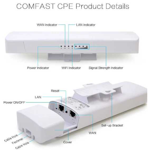 Wi-Fi точка доступа COMFAST Точка доступа (CF-E314N V2) фотография 7