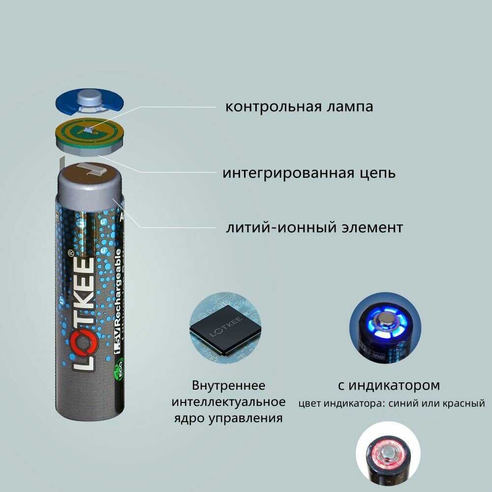 Литиевая батарея LOTKEE aaa аккумулятор li ion 1.5v (Мизинчиковые) фотография 12